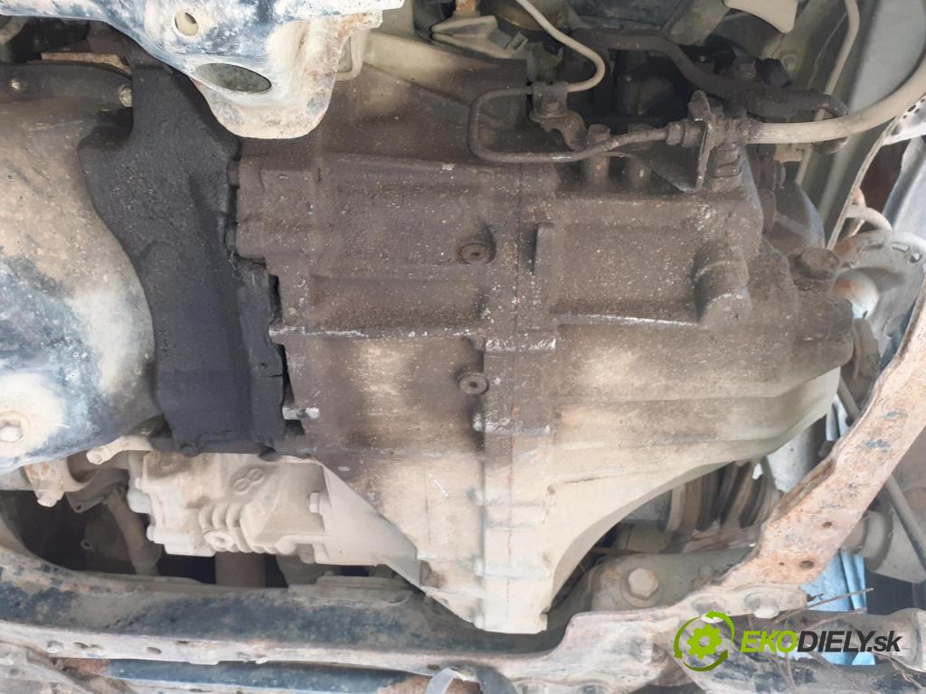TOYOTA RAV 4 III (_A3_) SUV 2007 130,00 2.2 D 4WD (ALA30_) - 2AD-FHV 2231,00 Prevodovka MANUALNA EA64F