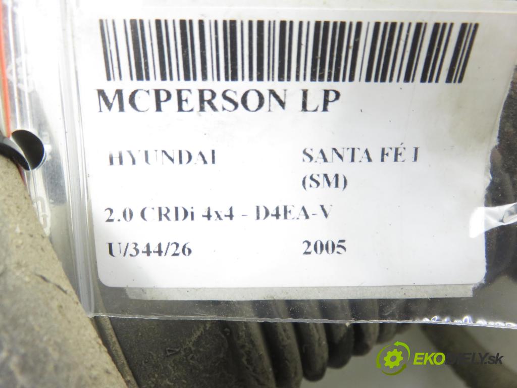 HYUNDAI SANTA FÉ I (SM) SUV 2005 92,00 2.0 CRDi 4x4 - D4EA-V 1991,00 MCPERSON LP