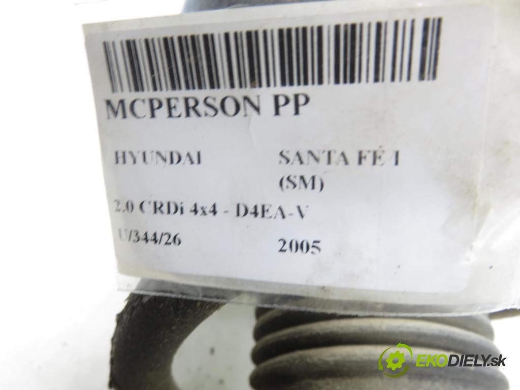 HYUNDAI SANTA FÉ I (SM) SUV 2005 92,00 2.0 CRDi 4x4 - D4EA-V 1991,00 MCPERSON PP