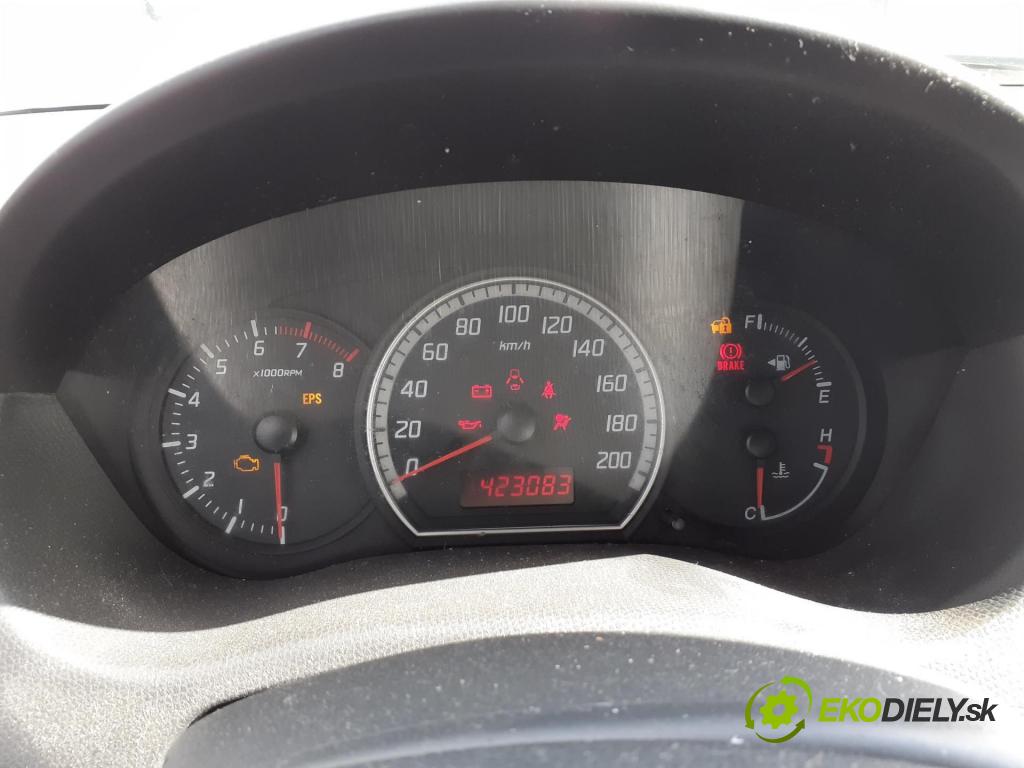 SUZUKI SWIFT III (MZ, EZ) HB 2005 75,00 1.5 (RS 415) - M15A 1490,00 prístrojovka elektrický 3410062JA0 ; 3410062J0