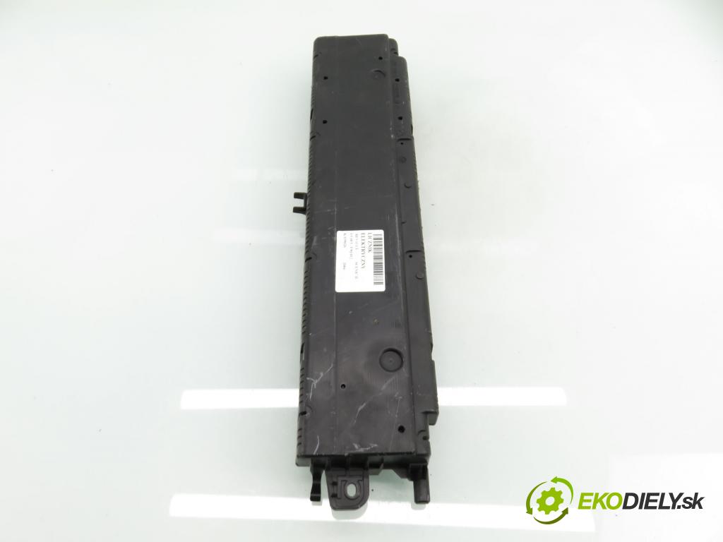RENAULT SCENIC II (JM0/1_) HB 2004 88,00 1.9 DCI - F9Q 812 1870,00 Prístrojovka elektrický P8200365607