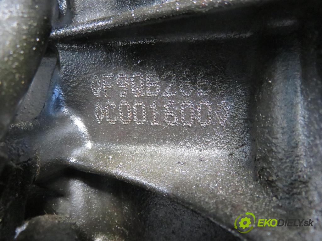 SUZUKI GRAND VITARA II (JT, TE, TD) SUV 2007 95,00 1.9 DDiS Napęd na wszystkie koła (JT419, TD44, JB4 1870,00 Motor DIESEL F9Q266