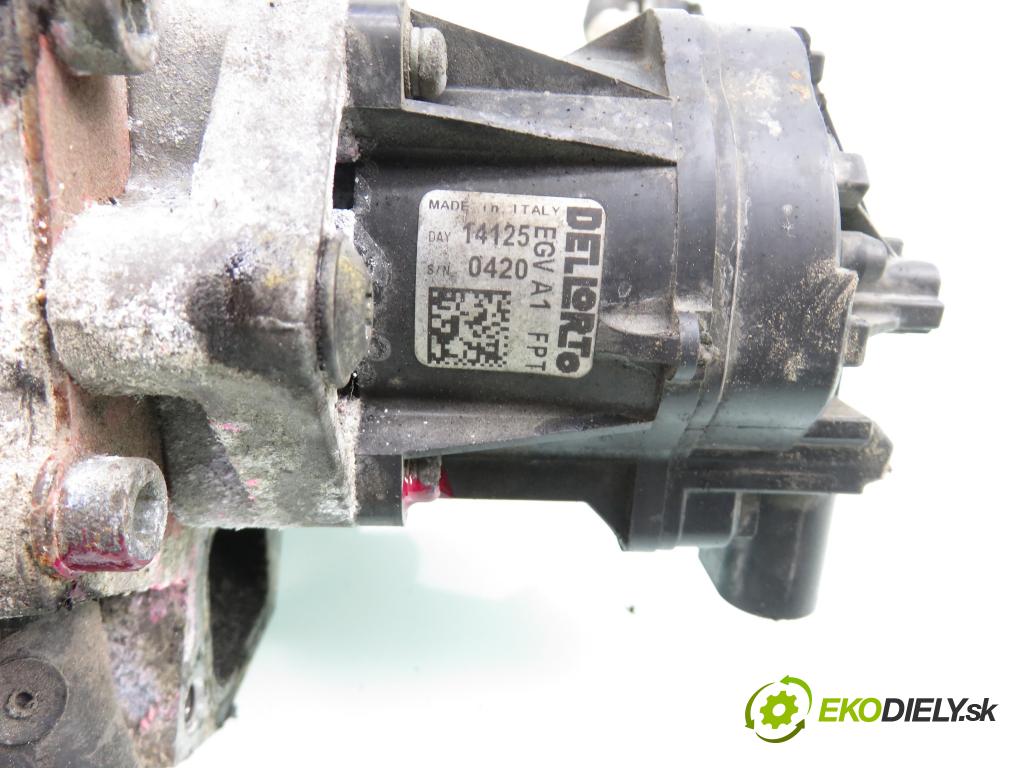 FIAT DUCATO Furgon (250_, 290_) FURGON 2014 85,00 115 Multijet 2.0 D - 250 A1.000 1956,00 chladič spalín