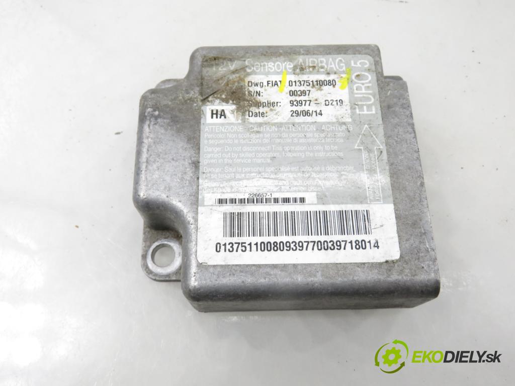 FIAT DUCATO Furgon (250_, 290_) FURGON 2014 85,00 115 Multijet 2.0 D - 250 A1.000 1956,00 MODUL air BAG 01375110080