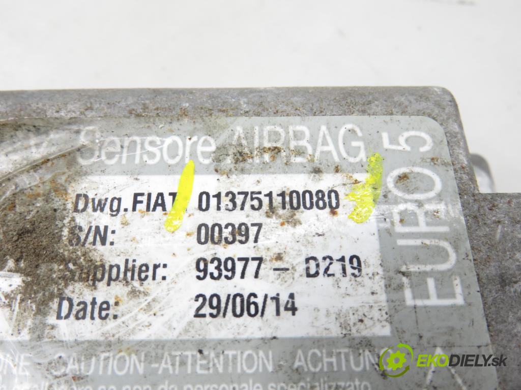 FIAT DUCATO Furgon (250_, 290_) FURGON 2014 85,00 115 Multijet 2.0 D - 250 A1.000 1956,00 MODUL air BAG 01375110080