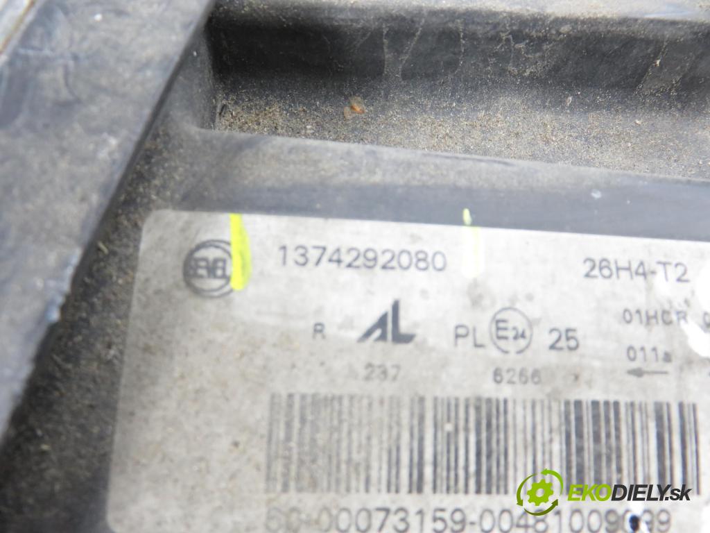 FIAT DUCATO Furgon (250_, 290_) FURGON 2014 85,00 115 Multijet 2.0 D - 250 A1.000 1956,00 světlo PP 1374292080