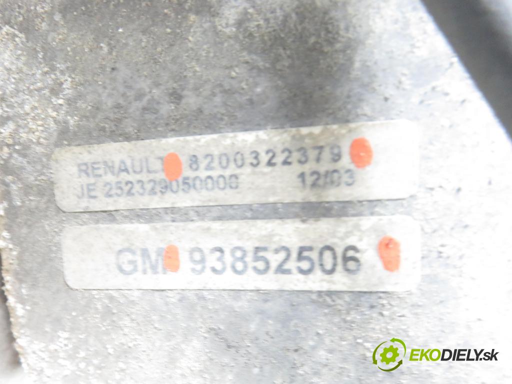 RENAULT TRAFIC II Autobus (JL) BUS 2004 74,00 1.9 dCI 100 (JL0C) - F9Q 760 1870,00 Webasto 8200322379 ; 93852506 (Webasto (nezávislé topení))