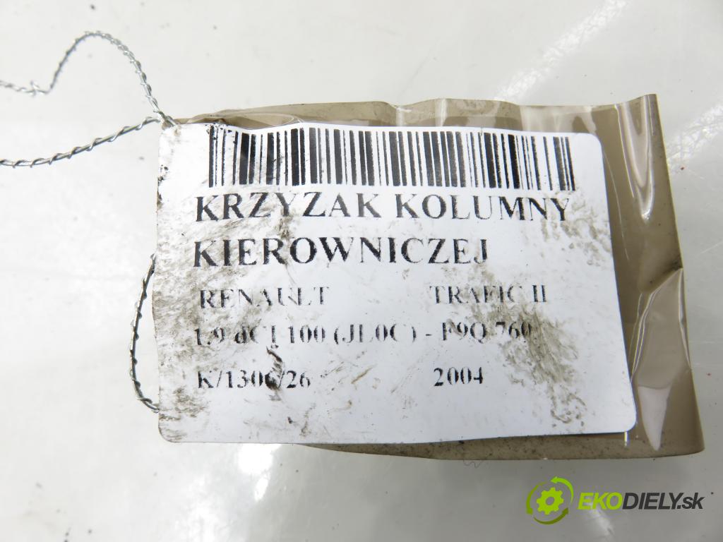RENAULT TRAFIC II Autobus (JL) BUS 2004 74,00 1.9 dCI 100 (JL0C) - F9Q 760 1870,00 ŘÍŽOVÝ tyče řídící