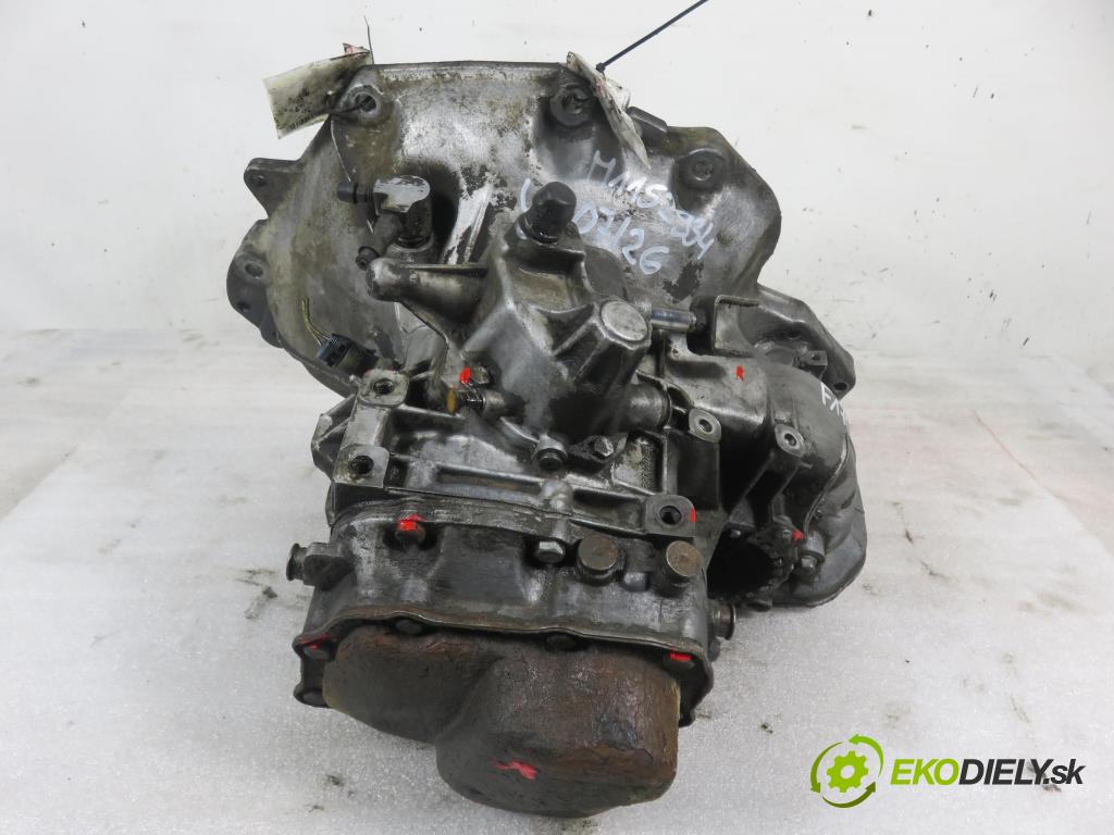 OPEL VECTRA B (J96) SEDAN 2000 74,00 1.6 i 16V - Z 16 XE 1598,00 Prevodovka MANUALNA F17C394