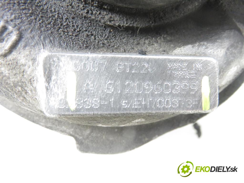 MERCEDES-BENZ SPRINTER 3-t Skrzynia (903) FURGON 2003 60,00 308 CDI - OM 611.987 2148,00 RYCHLONABÍJEČKA: 6120960399 (Kompletní turbodmychadlo)