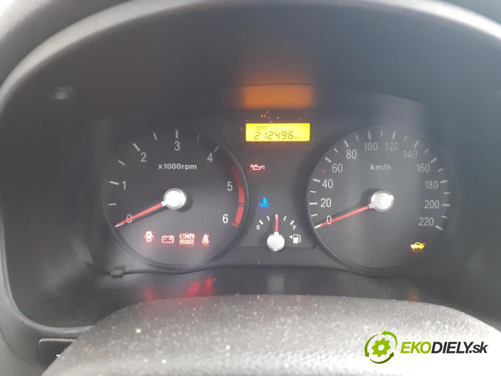 KIA RIO II (JB) HB 2008 81,00 1.5 CRDi - D4FA 1493,00 prístrojovka elektrický 940031G562
