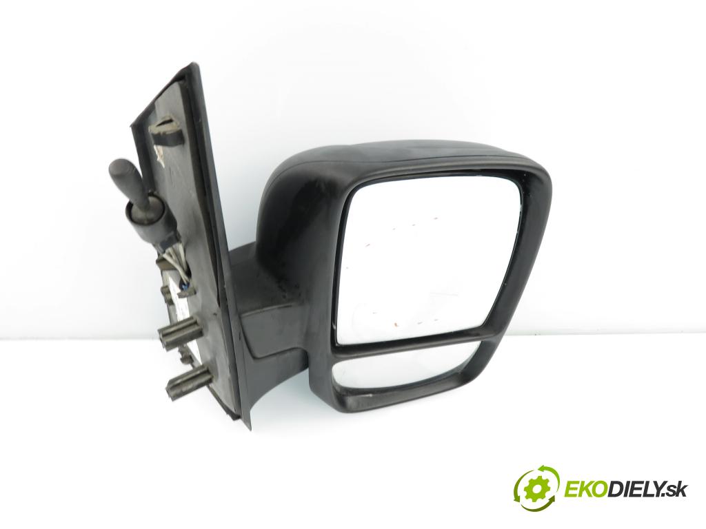 PEUGEOT EXPERT Skrzynia (VF3A_, VF3U_, VF3X_) FURGON 2008 66,00 1.6 HDi 90 16V - 9HU (DV6UTED4) 1560,00 Spätné zrkadlo PM 