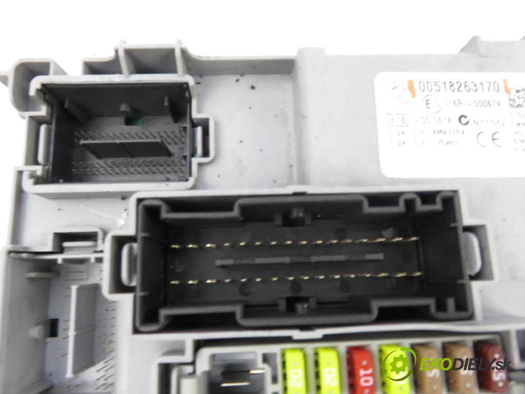 FIAT GRANDE PUNTO (199_) HB 2009 57,00 1.4 - 350 A1.000 1368,00 MODUL BSI 00518263170
