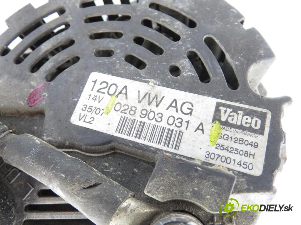 SKODA SUPERB I (3U4) SEDAN 2007 85,00 1.9 TDI - BPZ 1896,00 Alternátor 028903031A (Alternátor)