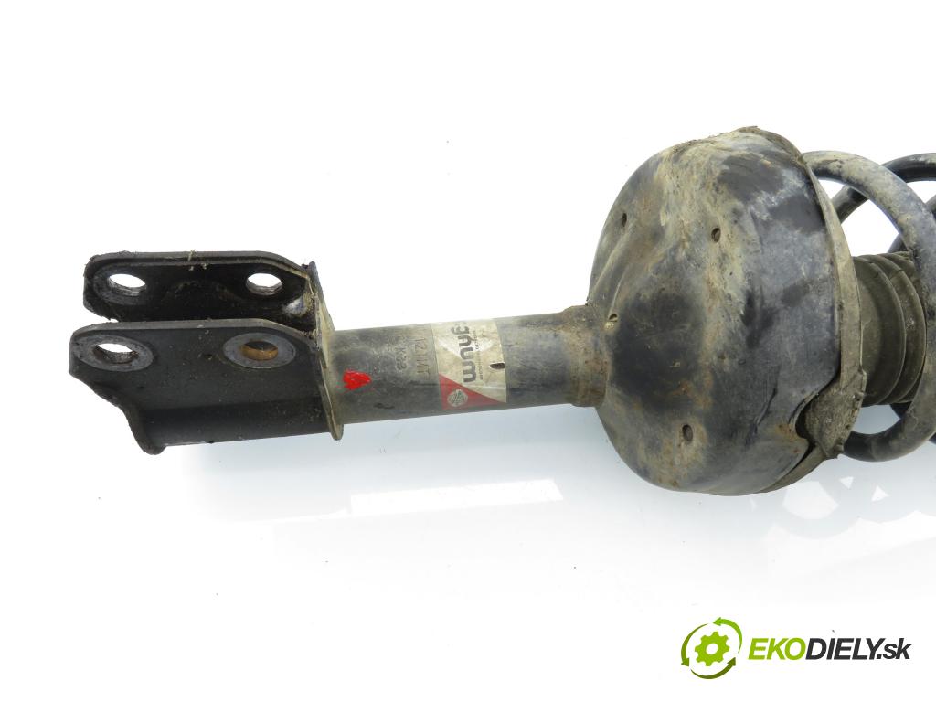 RENAULT KANGOO (KC0/1_) FURGON 2004 48,00 1.5 dCi (KC07) - K9K 704 1461,00 MCPERSON PP