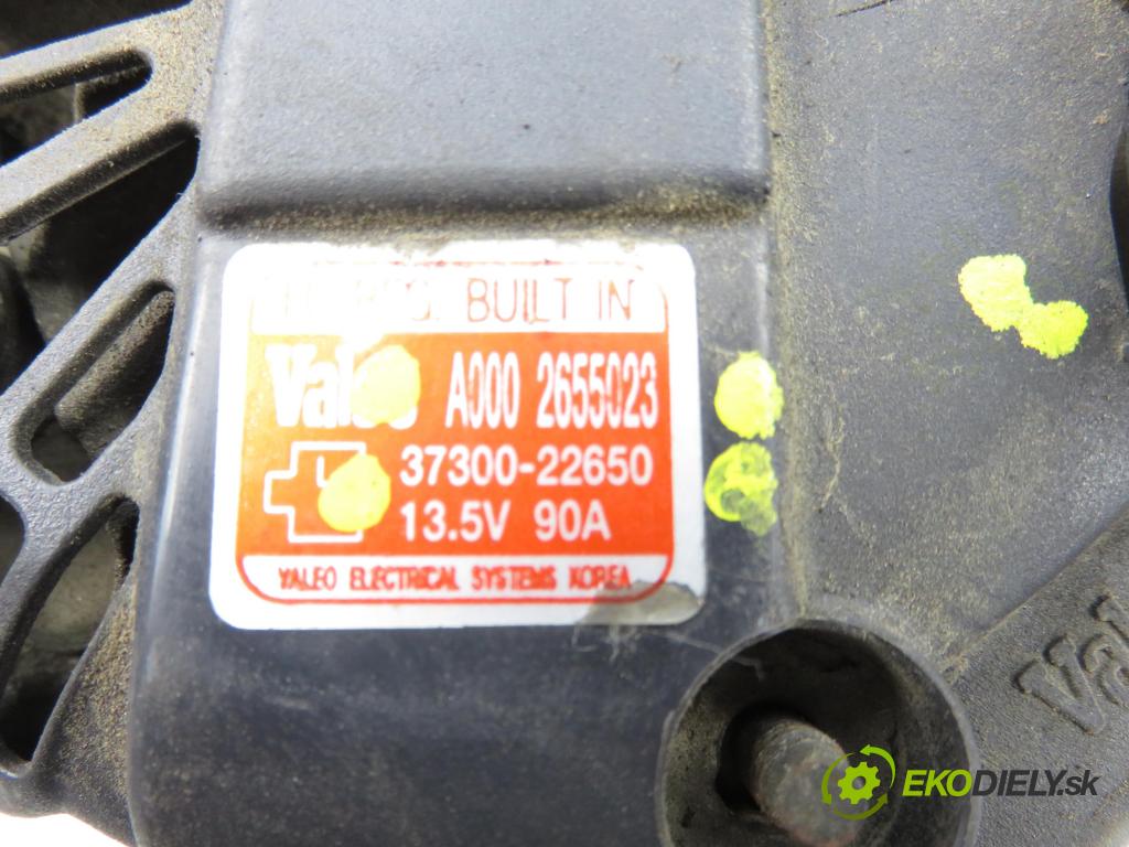 HYUNDAI GETZ (TB) HB 2003 60,00 1.3 12V 82 - G4EA 1341,00 Alternátor 3730022650 ; A0002655023 (Alternátor)