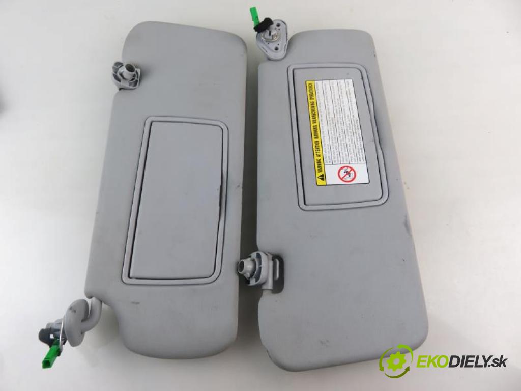 HONDA CR-V III (RE) FL barva 2X 2