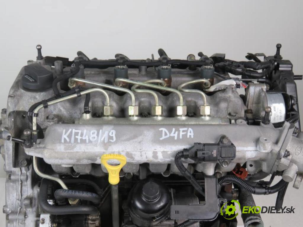 KIA CERATO 1.5 CRDI D4FA manual 5 stupňová 75 kW 102 km  Motor DIESEL D4FA (Diesel)
