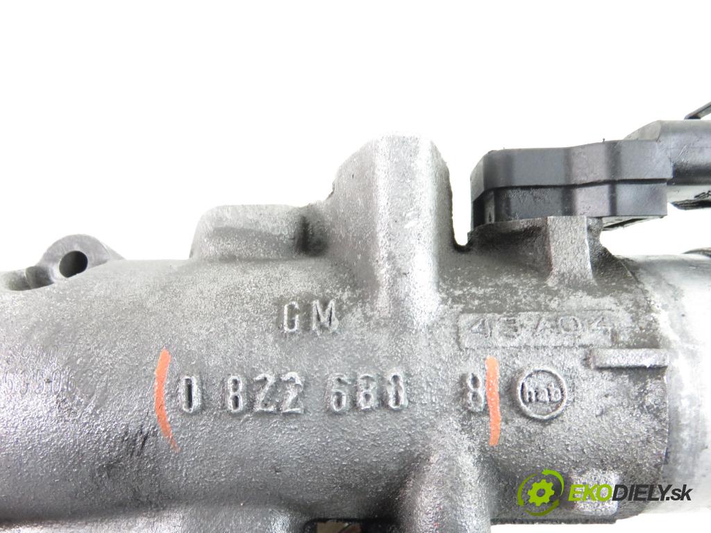 OPEL ZAFIRA A Nadwozie Wielkopojemne (MPV) (T98)  MINIVAN 2005 1995,00 Przepustnice 1995,00 Škrtiaca klapka 0281002437; 08226808 (Škrtiace klapky)