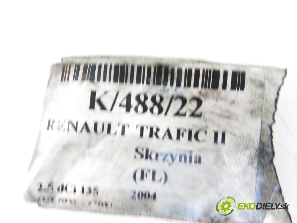 RENAULT TRAFIC II Skrzynia (FL) FURGON 2004 2464,00 Łańcuchy rozrządu 2464,00 ŘETĚZ: VAČKOVÁ HŘÍDEL: