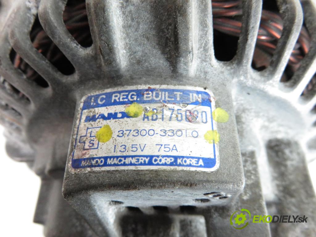 HYUNDAI LANTRA I (J-1) SEDAN 1995 1836,00 Alternatory kompletne 1836,00 Alternátor 3730033010 (Alternátory)