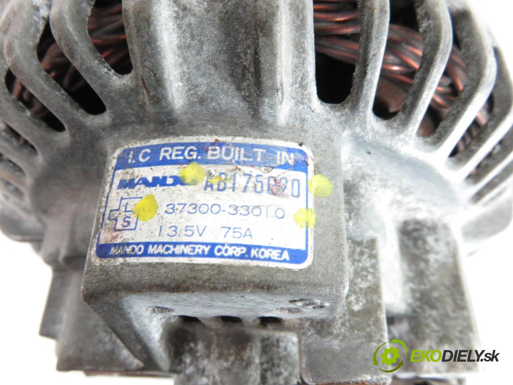 HYUNDAI LANTRA I (J-1) SEDAN 1995 1836,00 Alternatory kompletne 1836,00 Alternátor 3730033010 (Alternátory)