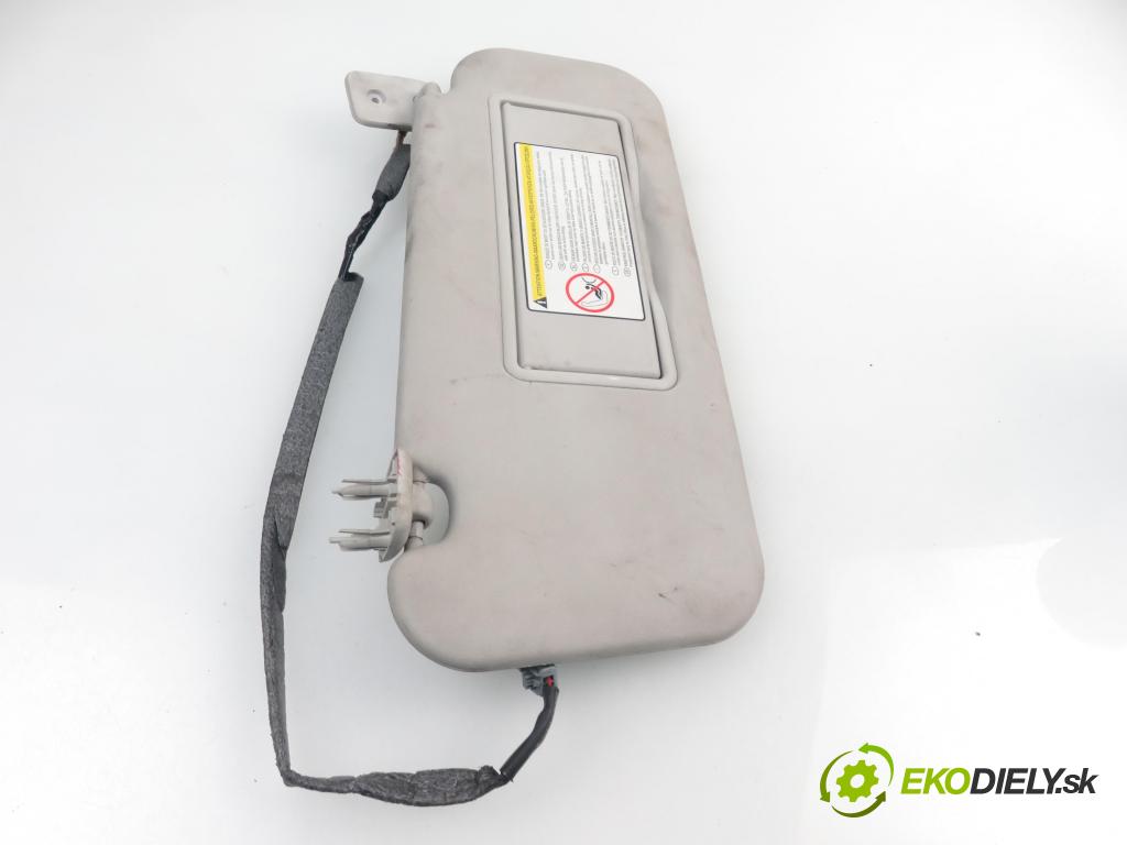 PEUGEOT 207 (WA_, WC_) HB 2006 80,00 1.6 HDi - 9HY (DV6TED4) 1560,00 KRYTY SLUNEČNÍ SVĚTLO