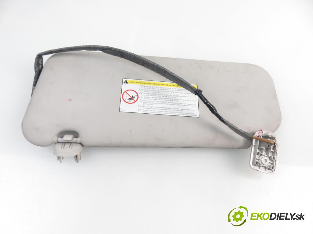 PEUGEOT 207 (WA_, WC_) HB 2006 80,00 1.6 HDi - 9HY (DV6TED4) 1560,00 KRYTY SLUNEČNÍ SVĚTLO