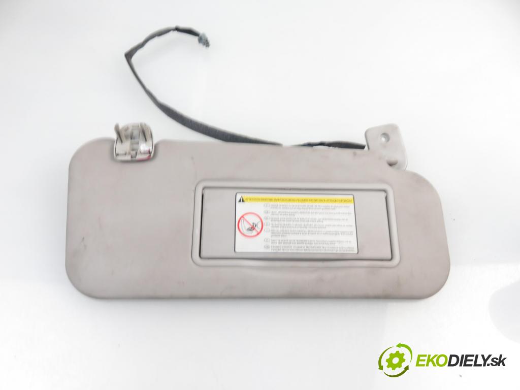 PEUGEOT 207 (WA_, WC_) HB 2006 80,00 1.6 HDi - 9HY (DV6TED4) 1560,00 KRYTY SLUNEČNÍ SVĚTLO