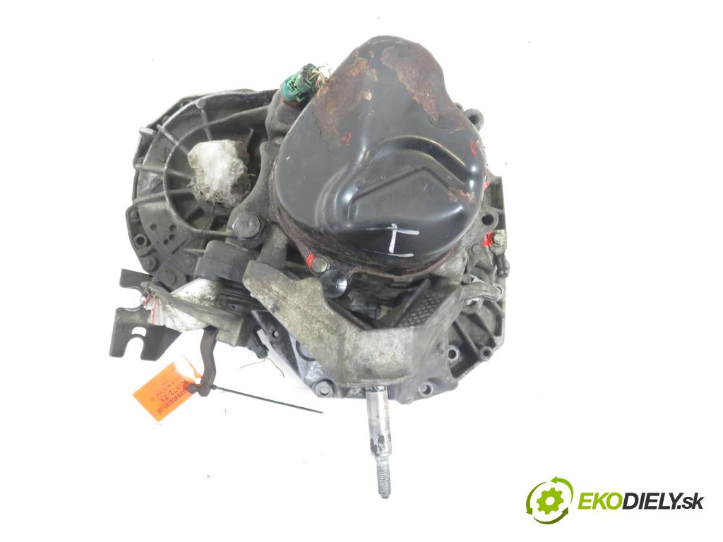 RENAULT SCENIC II (JM0/1_) MINIVAN 2004 1461,00 Kompletne skrzynie 1461,00 Prevodovka MANUALNA JR5110