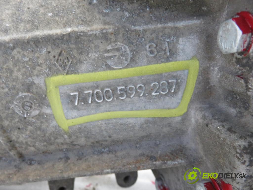 OPEL ARENA Skrzynia (TB, TF) BUS 1998 2499,00 Kompletne skrzynie 2499,00 Prevodovka MANUALNA 7700599287