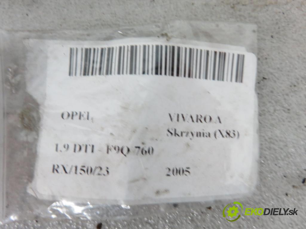 OPEL VIVARO A Skrzynia (X83) FURGON 2005 1870,00 Zderzaki 1870,00 nárazníka PT 8200201457