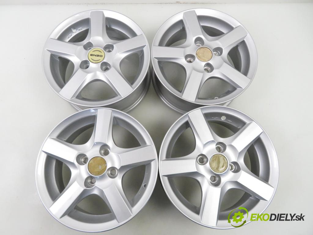 RENAULT   0    disky / disk KBA45714