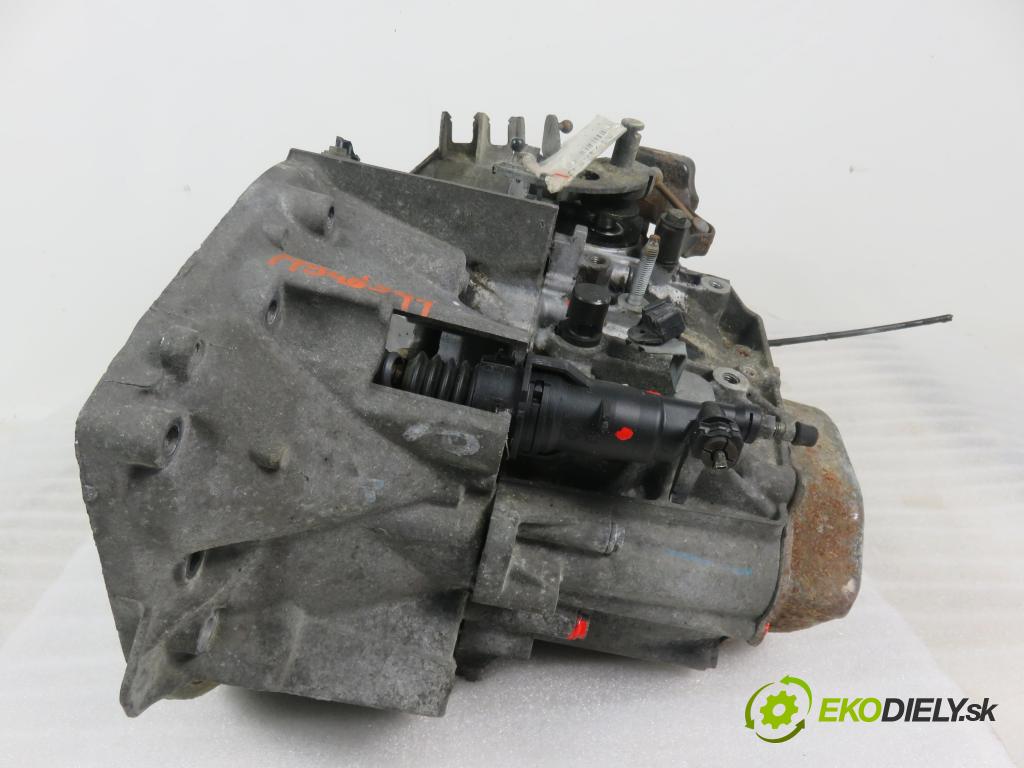 CITROEN C5 I Break (DE_) KOMBI 2002 80,00 2.0 HDi 8V 109 - RHZ 1997,00 Prevodovka MANUALNA 20LM23