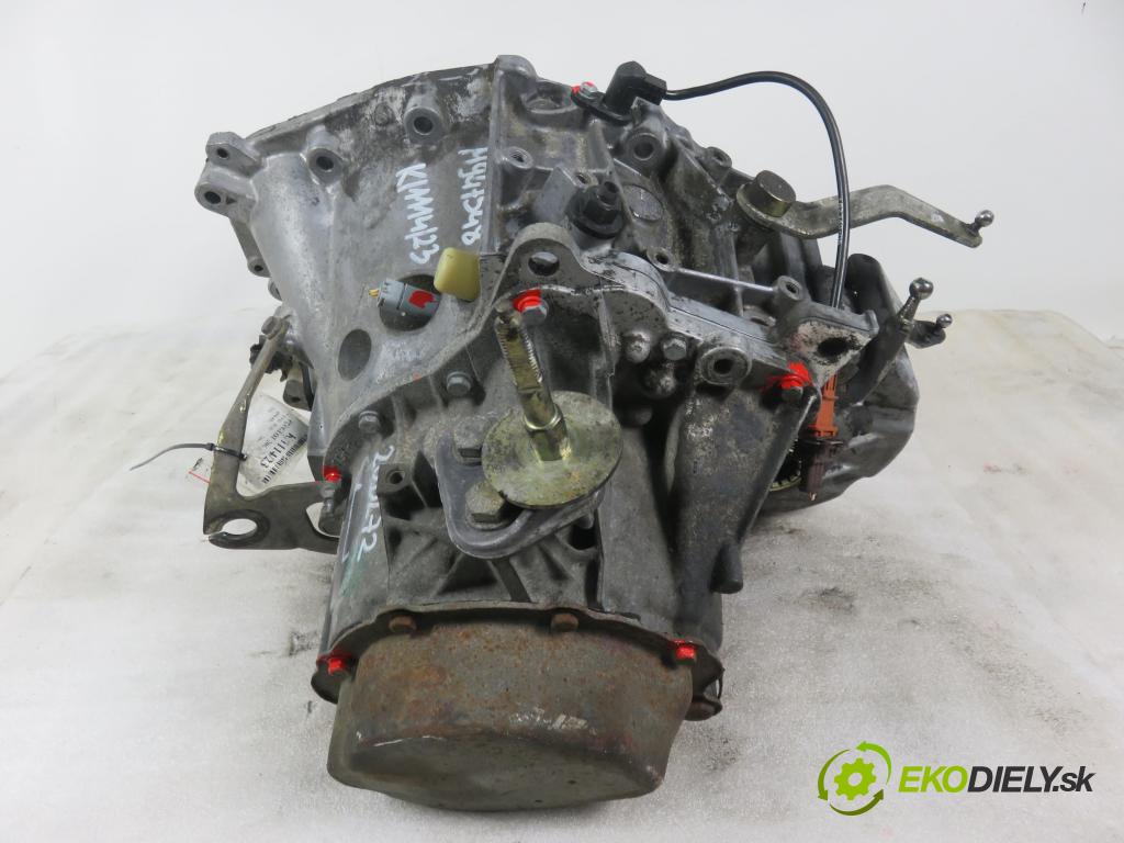 PEUGEOT 206 liftback (2A/C) HB 2001 51,00 1.9 D - WJY (DW8B) 1868,00 Prevodovka MANUALNA 20DL72