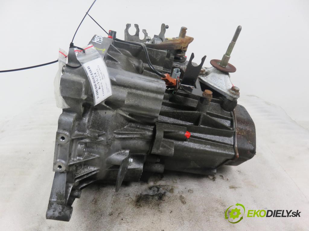 CITROEN XANTIA Break (X2) KOMBI 1999 80,00 2.0 HDI 109 - RHZ (DW10ATED) 1997,00 Prevodovka MANUALNA 20LE84