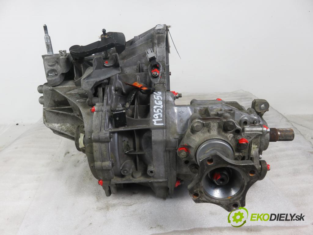 DACIA DUSTER SUV 2013 77,00 1.6 16V 4x4 - K4M 606 1598,00 Prevodovka MANUALNA TL8007