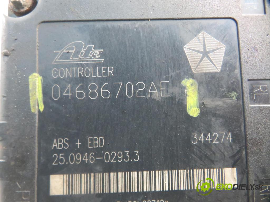 CHRYSLER VOYAGER IV (RG, RS) MINIVAN 2003 105,00 2.5 CRD 143 - ENJ 2499,00 Pumpa ABS 04686702AE ; P04721427AK (Pumpy ABS)