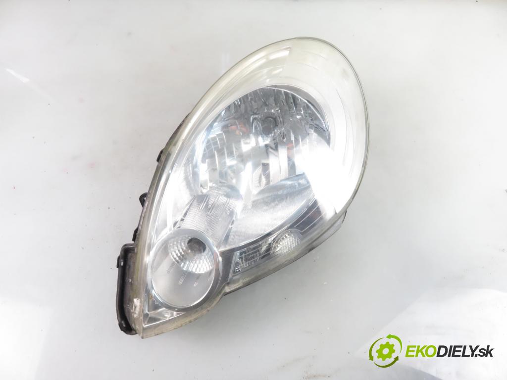 RENAULT KANGOO Express II (FW0/1_) FURGON 2010 50,00 1.5 dCi 70 - K9K 800 1461,00 Svetlo LP 260603401R