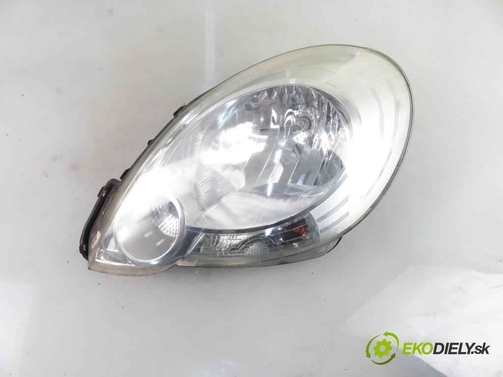 RENAULT KANGOO Express II (FW0/1_) FURGON 2010 50,00 1.5 dCi 70 - K9K 800 1461,00 Svetlo LP 260603401R