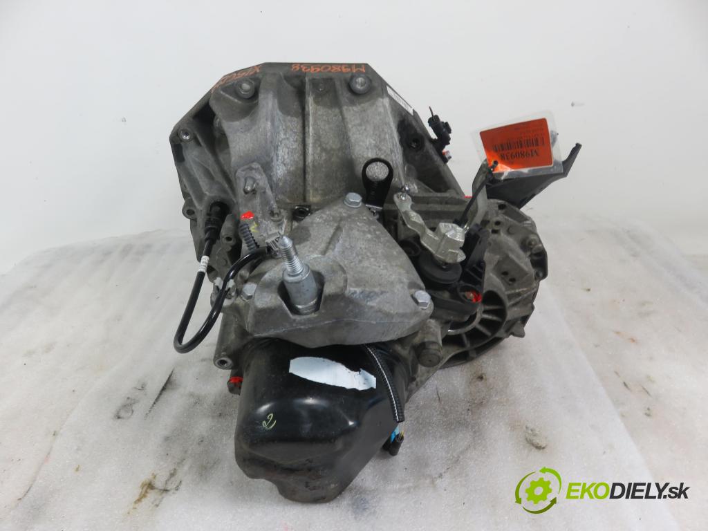 RENAULT TWINGO II (CN0_) HB 2008 47,00 1.5 dCi (CN0E) - K9K 740 1461,00 Prevodovka MANUALNA JH3166