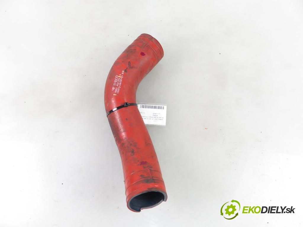 IVECO DAILY VI Furgon FURGON 2020 100,00 3.0 NaturalPower 136 - F1CFA401C 2998,00 Rúra intercoolera turba 5801414274