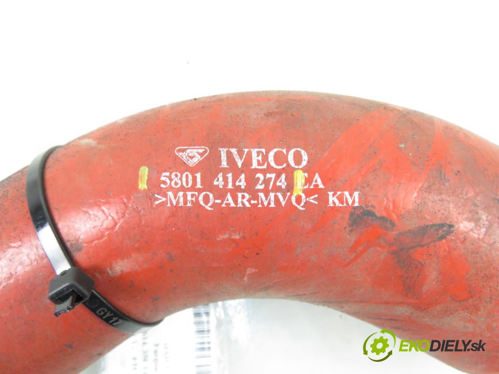 IVECO DAILY VI Furgon FURGON 2020 100,00 3.0 NaturalPower 136 - F1CFA401C 2998,00 Rúra intercoolera turba 5801414274
