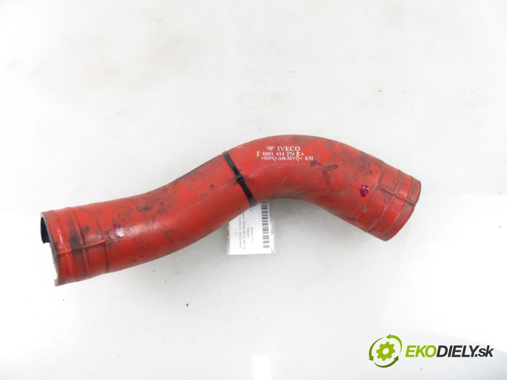 IVECO DAILY VI Furgon FURGON 2020 100,00 3.0 NaturalPower 136 - F1CFA401C 2998,00 Rúra intercoolera turba 5801414274