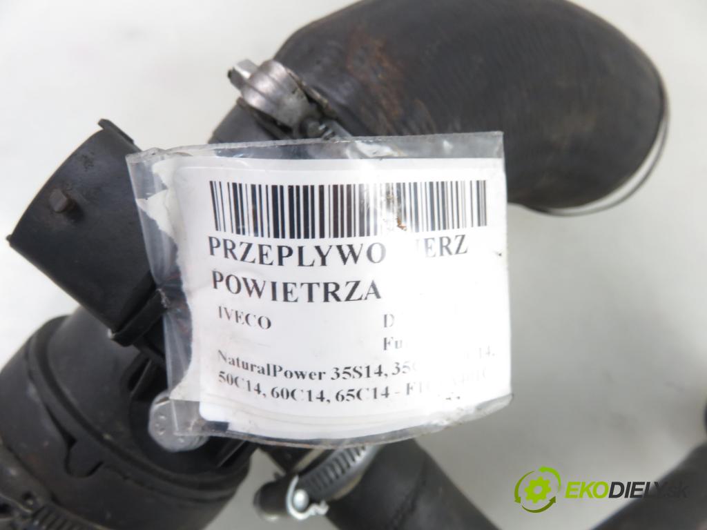 IVECO DAILY VI Furgon FURGON 2020 100,00 3.0 NaturalPower 136 - F1CFA401C 2998,00 Rúra intercoolera turba 5801414273
