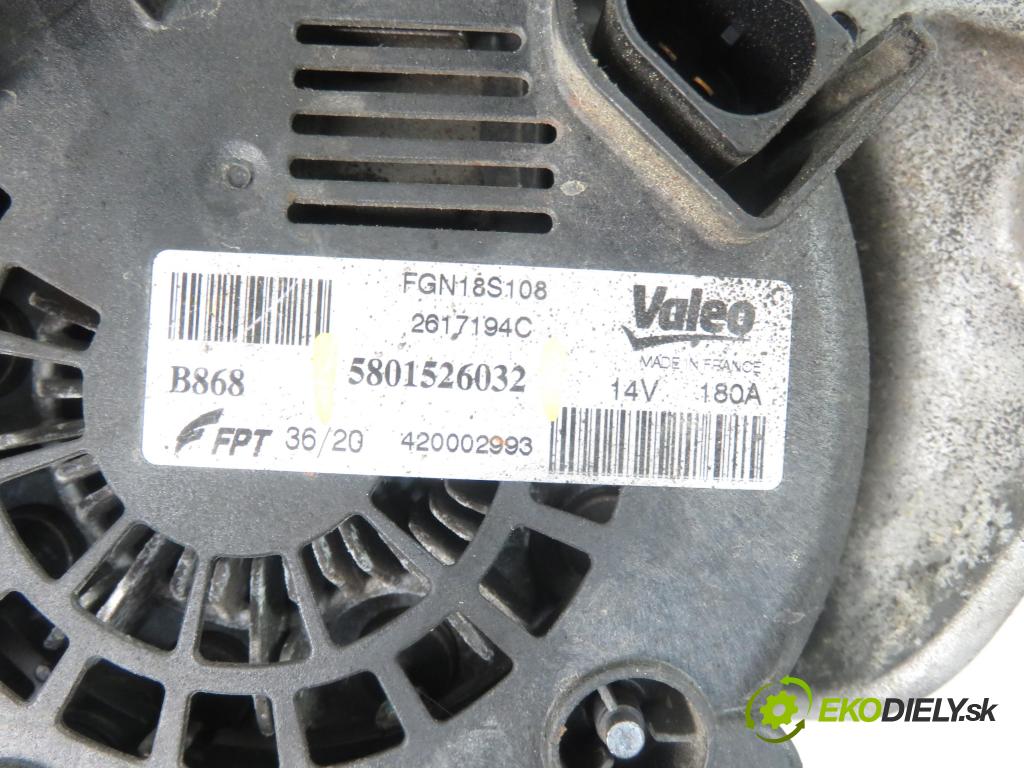 IVECO DAILY VI Furgon FURGON 2020 100,00 3.0 NaturalPower 136 - F1CFA401C 2998,00 Alternátor 5801526032 (Alternátory)