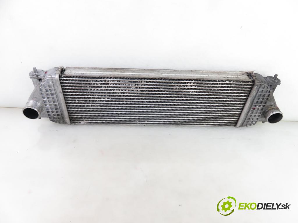 SUZUKI GRAND VITARA II (JT, TE, TD) SUV 2006 95,00 1.9 DDiS 129 - F9Q B 264 1870,00 chladič intercooler