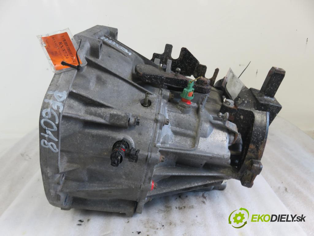 RENAULT MASTER III Skrzynia (FV) FURGON 2010 74,00 2.3 dCi 100 FWD - M9T 676 2298,00 Prevodovka MANUALNA PF6018