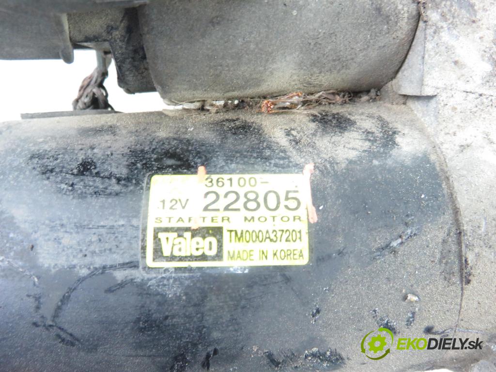 HYUNDAI GETZ (TB) HB 2004 60,00 1.3 12V 82 - G4EA 1341,00 Štartér 3610022805 (Štartéry)