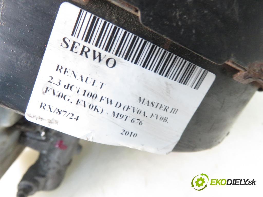 RENAULT MASTER III Skrzynia (FV) FURGON 2010 74,00 2.3 dCi 100 FWD - M9T 676 2298,00 Posilovač 472100024R ; 03786952014 (Servočerpadlá, pumpy riadenia)